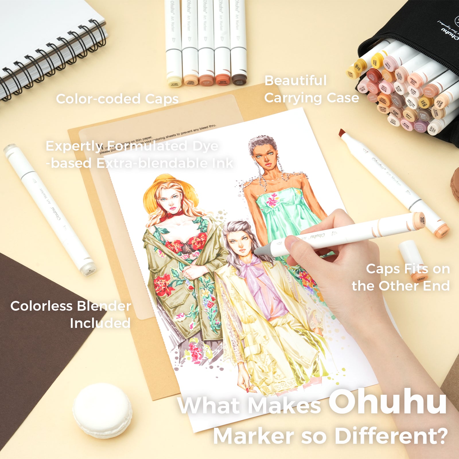 Ohuhu Oahu 36 Skin Tone Colors Dual Tips Alcohol Art Markers. Fine & Chisel - Image 5