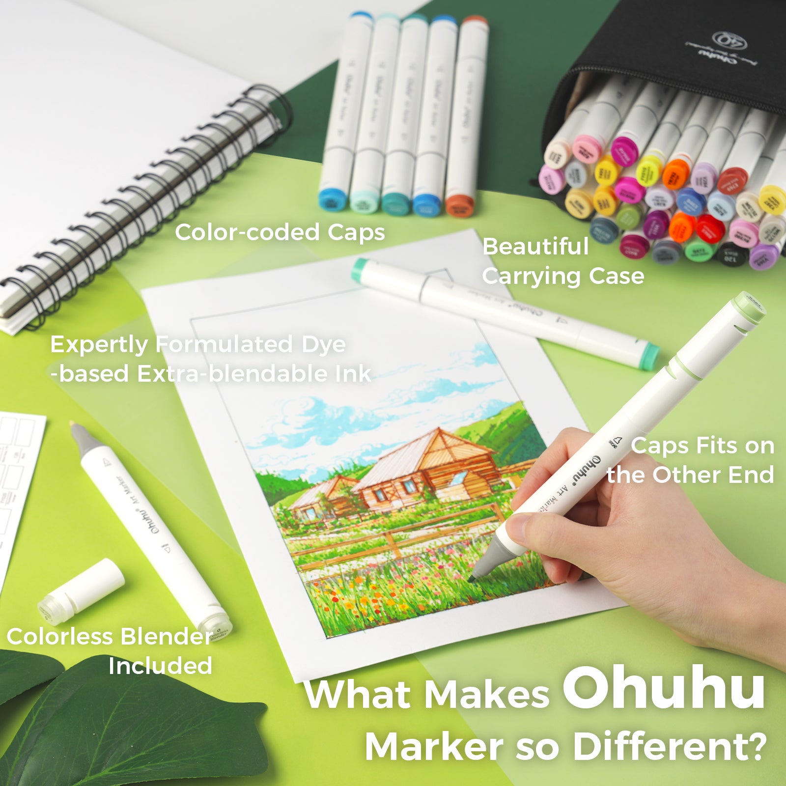 Ohuhu Oahu 40 Colors Dual Tips Alcohol Art Markers. Fine & Chisel - Image 6