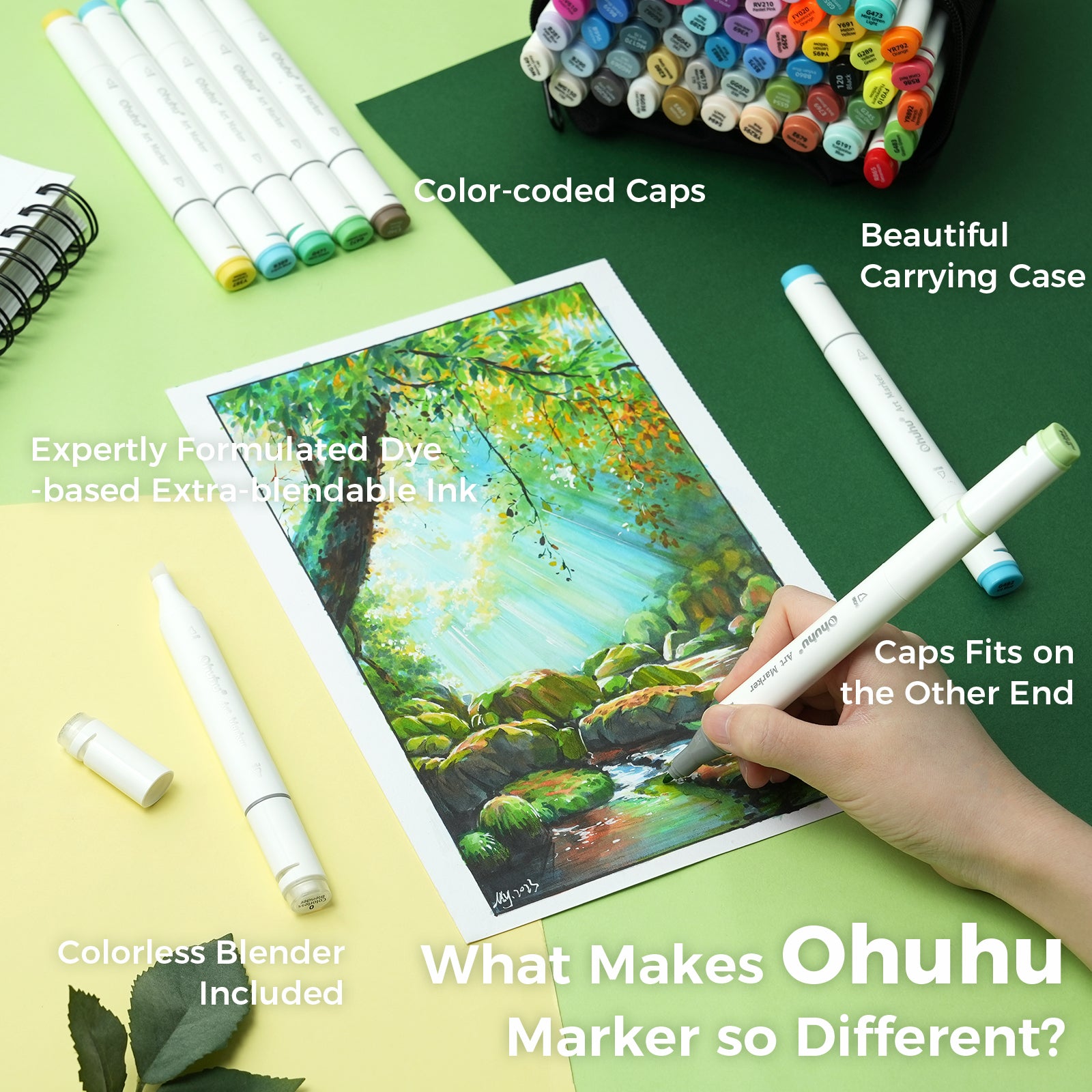 Ohuhu Oahu 60 Colors Dual Tips Alcohol Art Markers. Fine & Chisel - Image 7