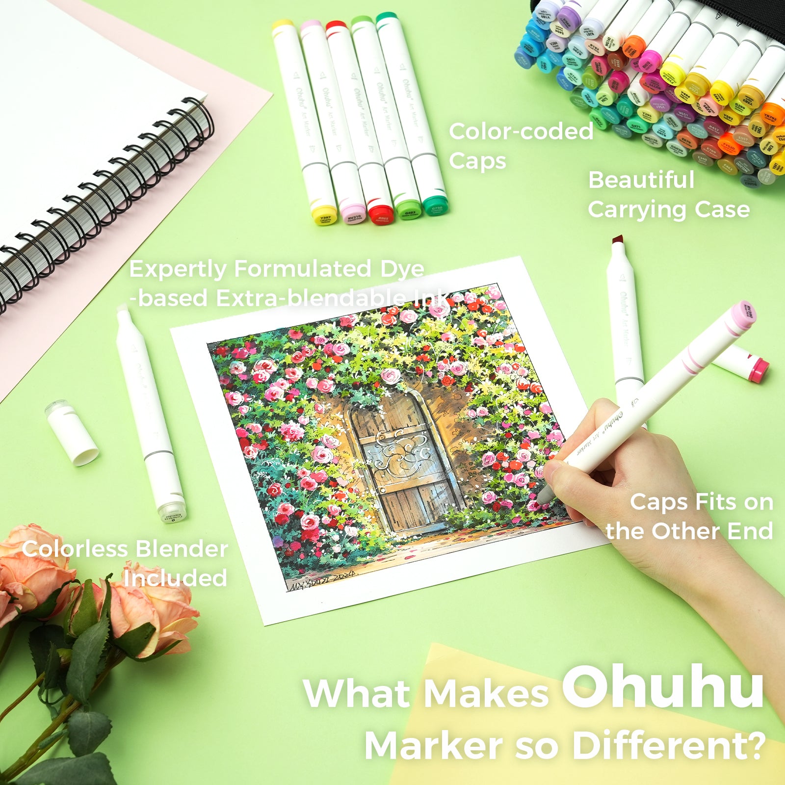Ohuhu Oahu 80 Colors Dual Tips Alcohol Art Markers. Fine & Chisel - Image 6