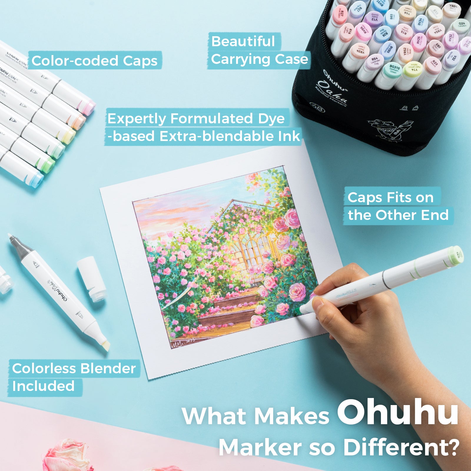 Ohuhu Oahu 48 Pastel Colors Dual Tips Alcohol Art Markers. Fine & Chisel (US Exclusive) - Image 5