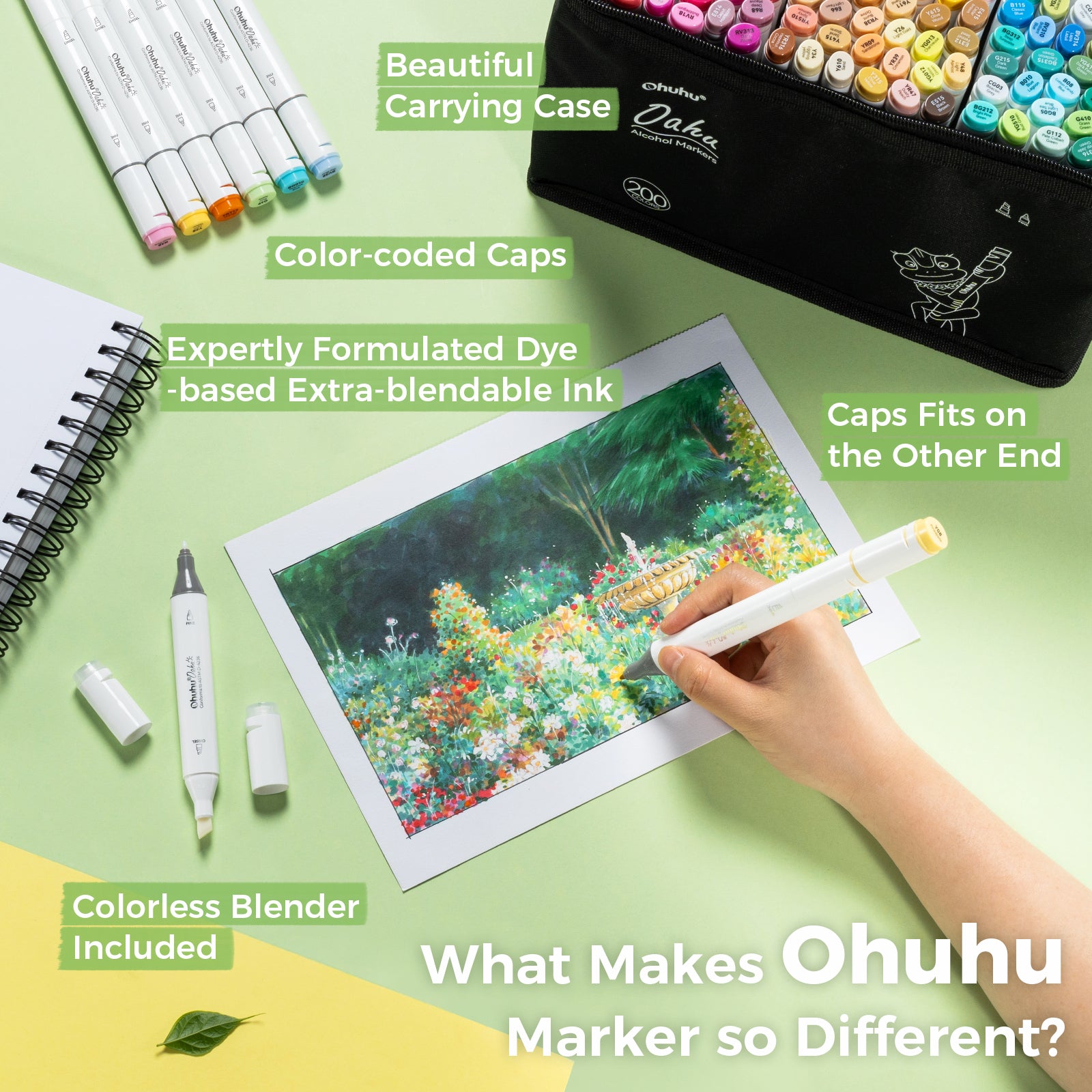 Ohuhu Oahu 200 Colors Dual Tips Alcohol Art Markers. Fine & Chisel - Image 7