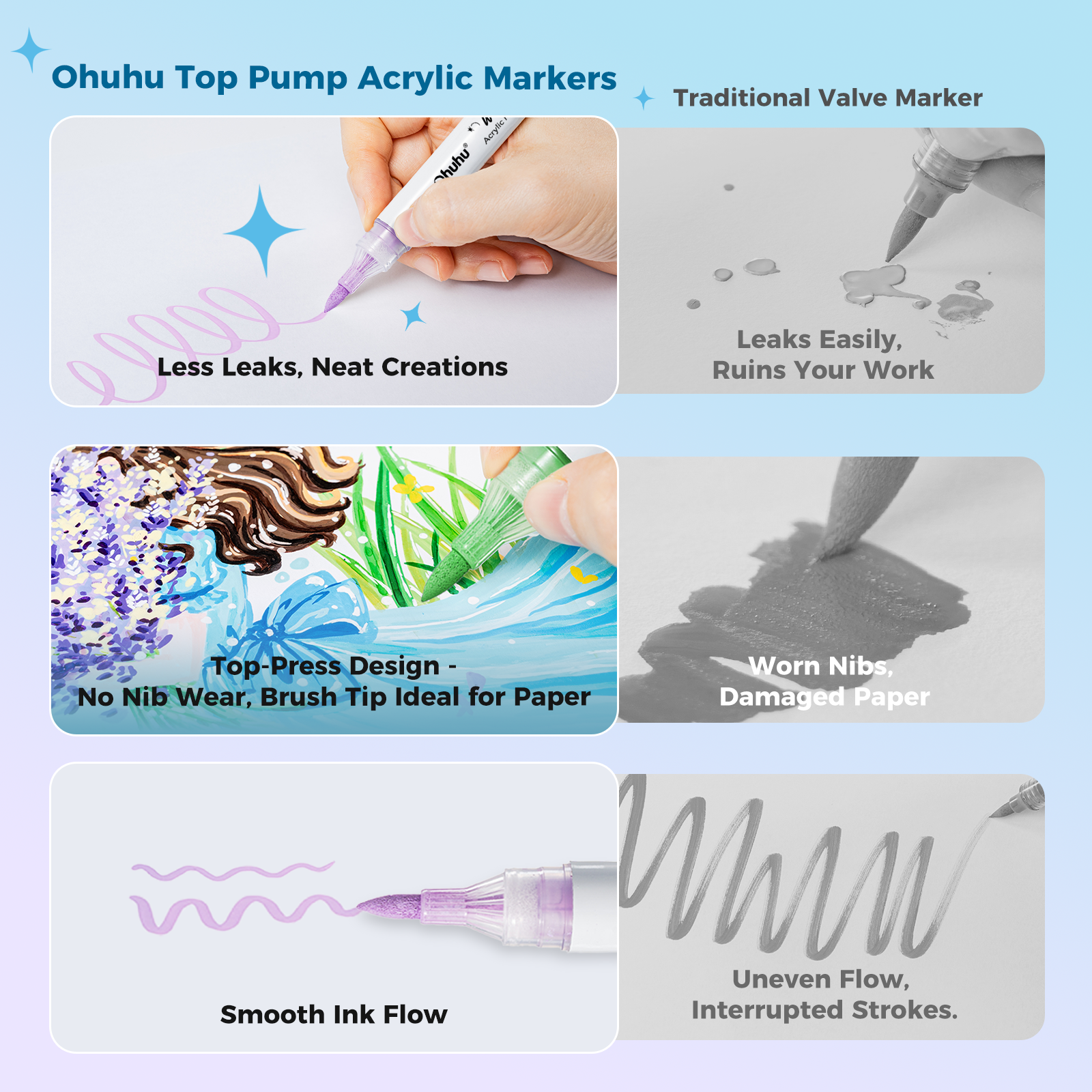Ohuhu Top Pump Acrylic Paint Markers Brush Tip 36 Colors Paint Pens-Waikiki - Image 5