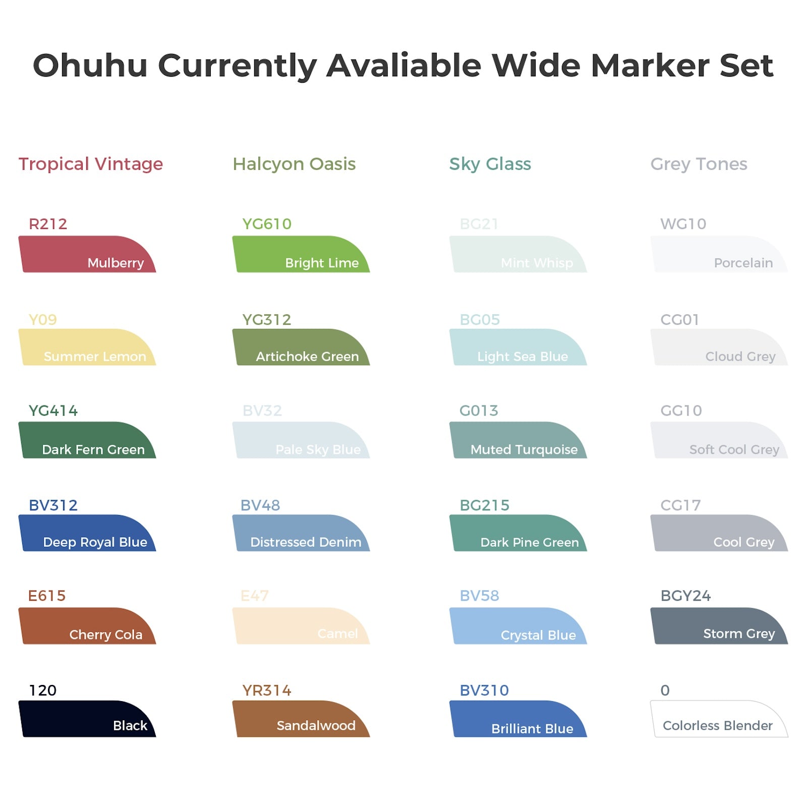Ohuhu Molokai Four Tones Extra-wide Tip Alcohol Art Markers - Image 28