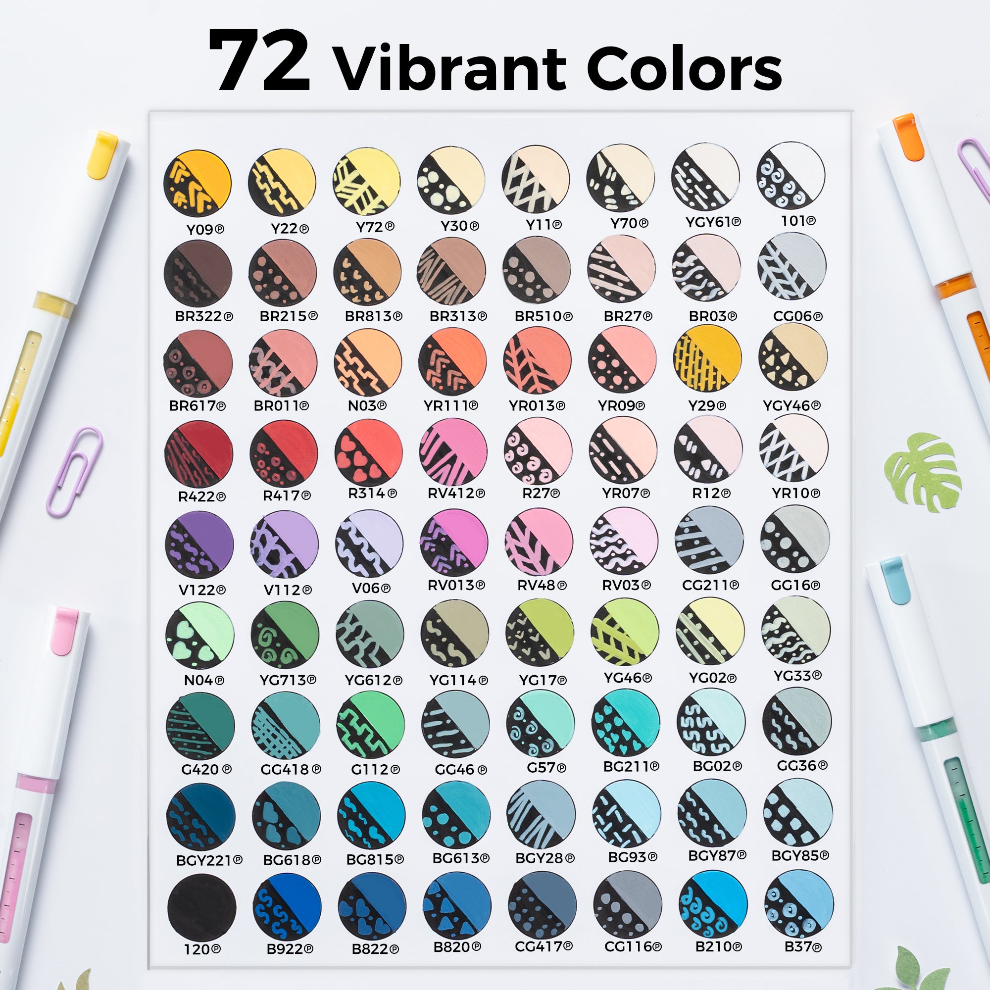 Ohuhu Kahuku Series Direct-ink Acrylic Paint Markers - Image 27