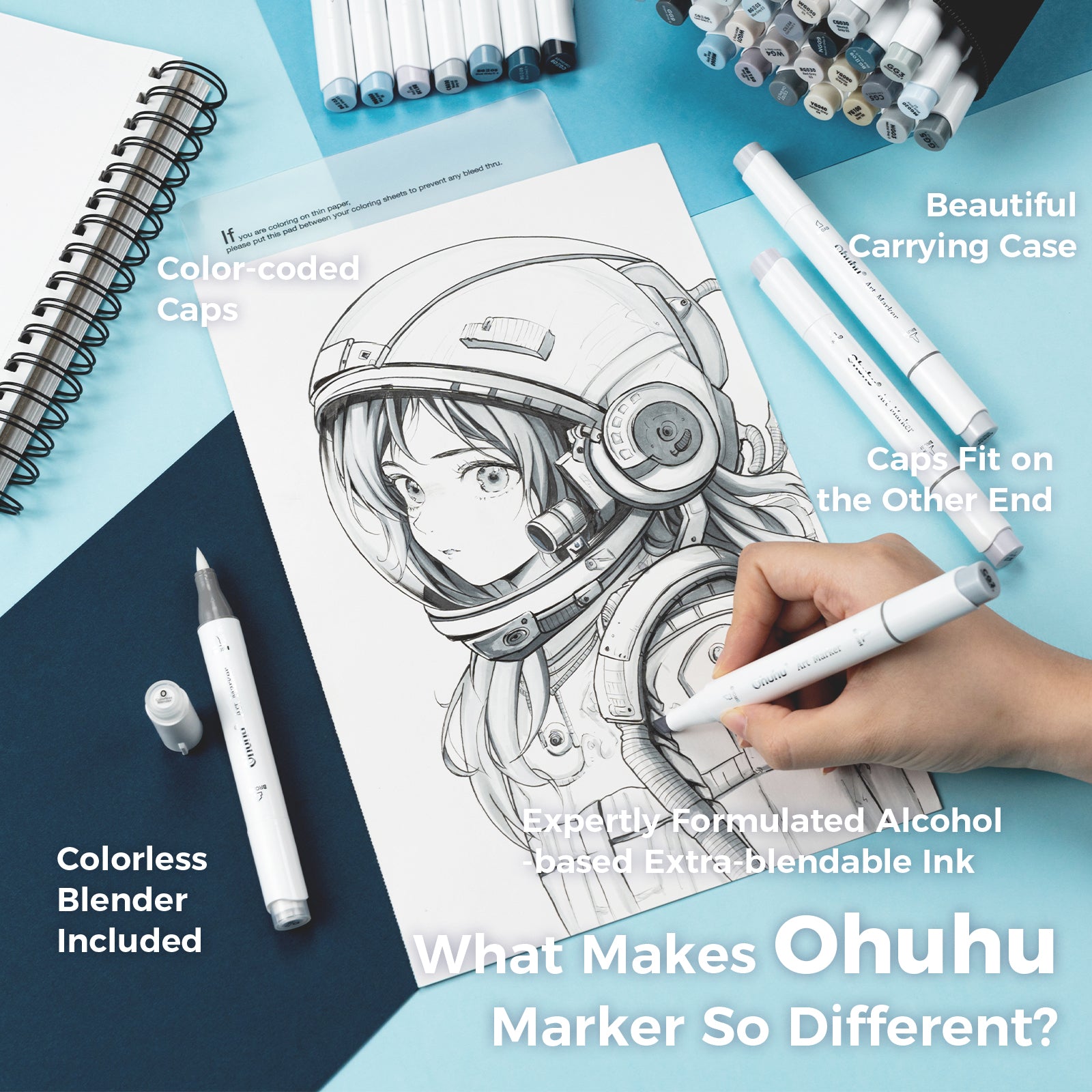 Ohuhu Honolulu Brush Markers - Small Set - Image 26