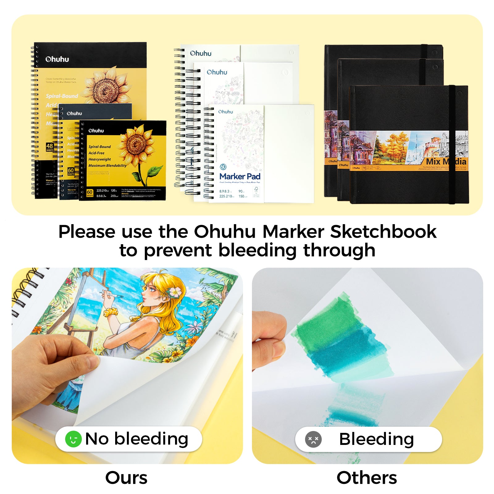 Ohuhu Honolulu Plus Series Supreme Rubber Brush Tip Markers - Image 7