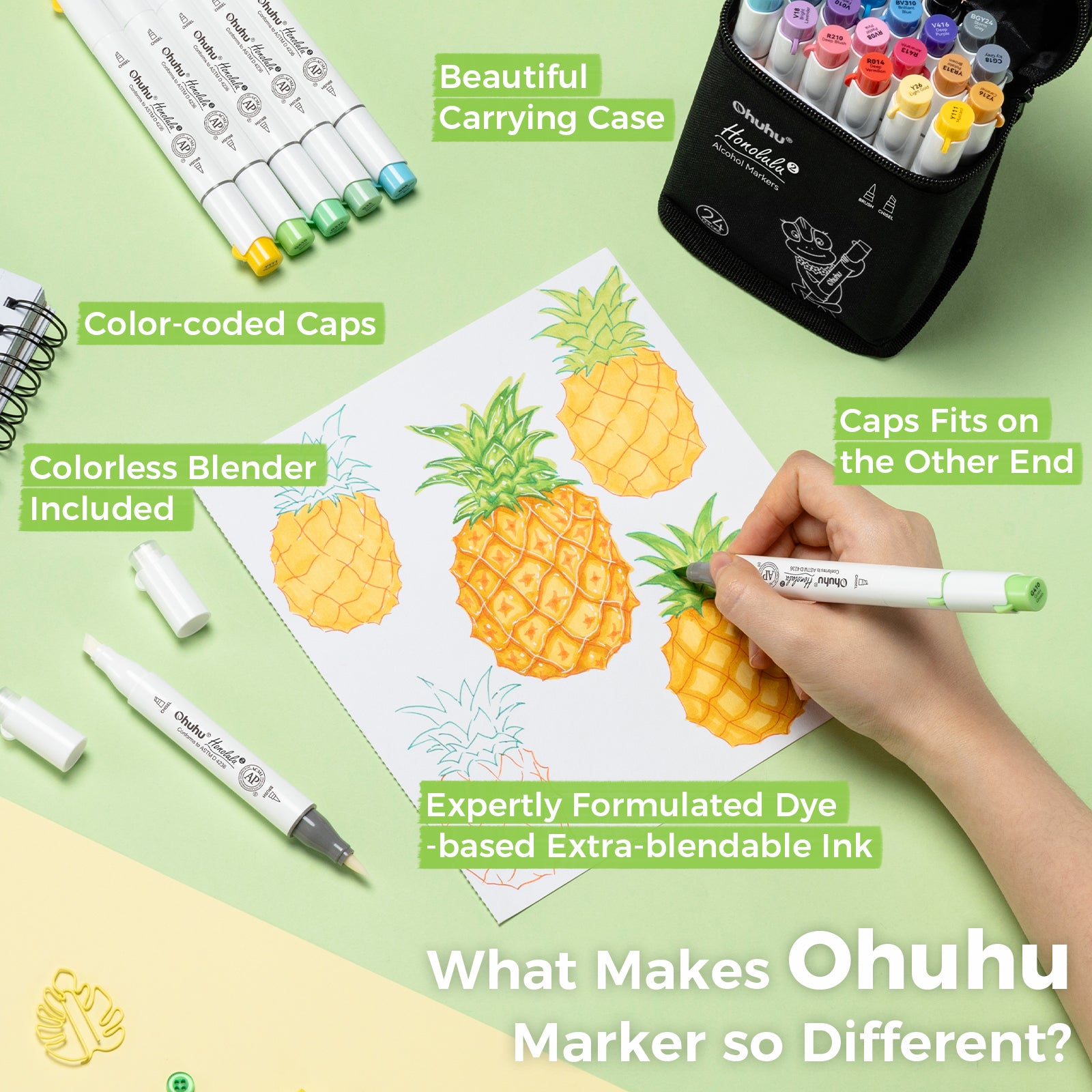 Ohuhu Honolulu² 24 Basic Colors Dual Tips Alcohol Art Markers - Image 14