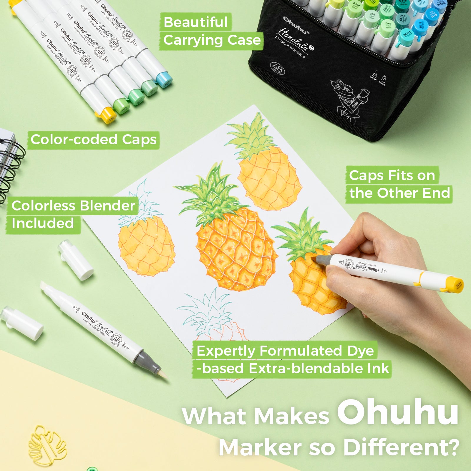 Ohuhu Honolulu² 48 Basic Colors Dual Tips Alcohol Art Markers - Image 16