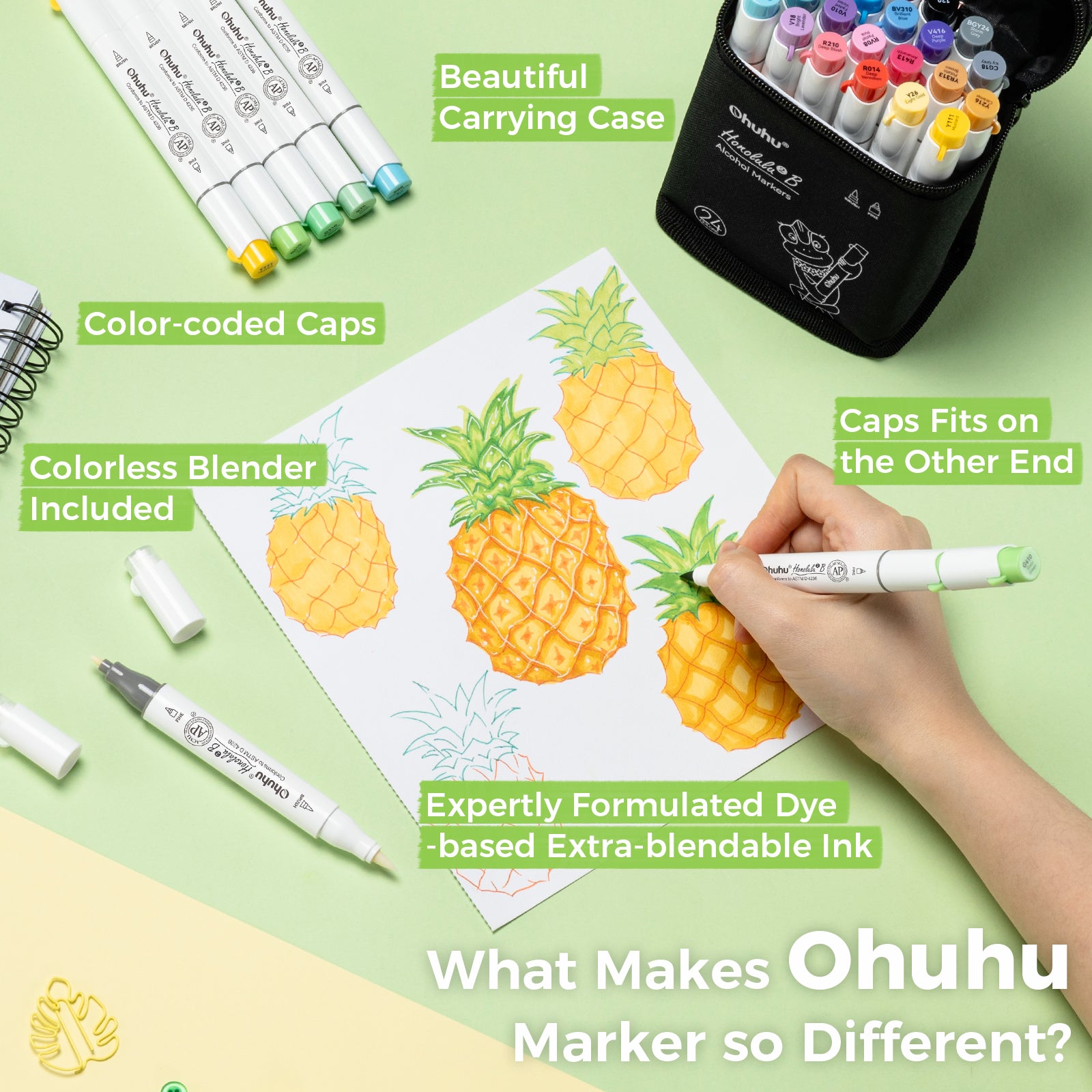 Ohuhu Honolulu² 24 Basic Colors Dual Tips Alcohol Art Markers - Image 15