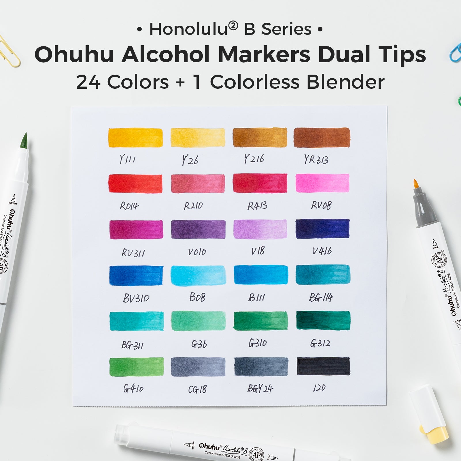 Ohuhu Honolulu² 24 Basic Colors Dual Tips Alcohol Art Markers - Image 3