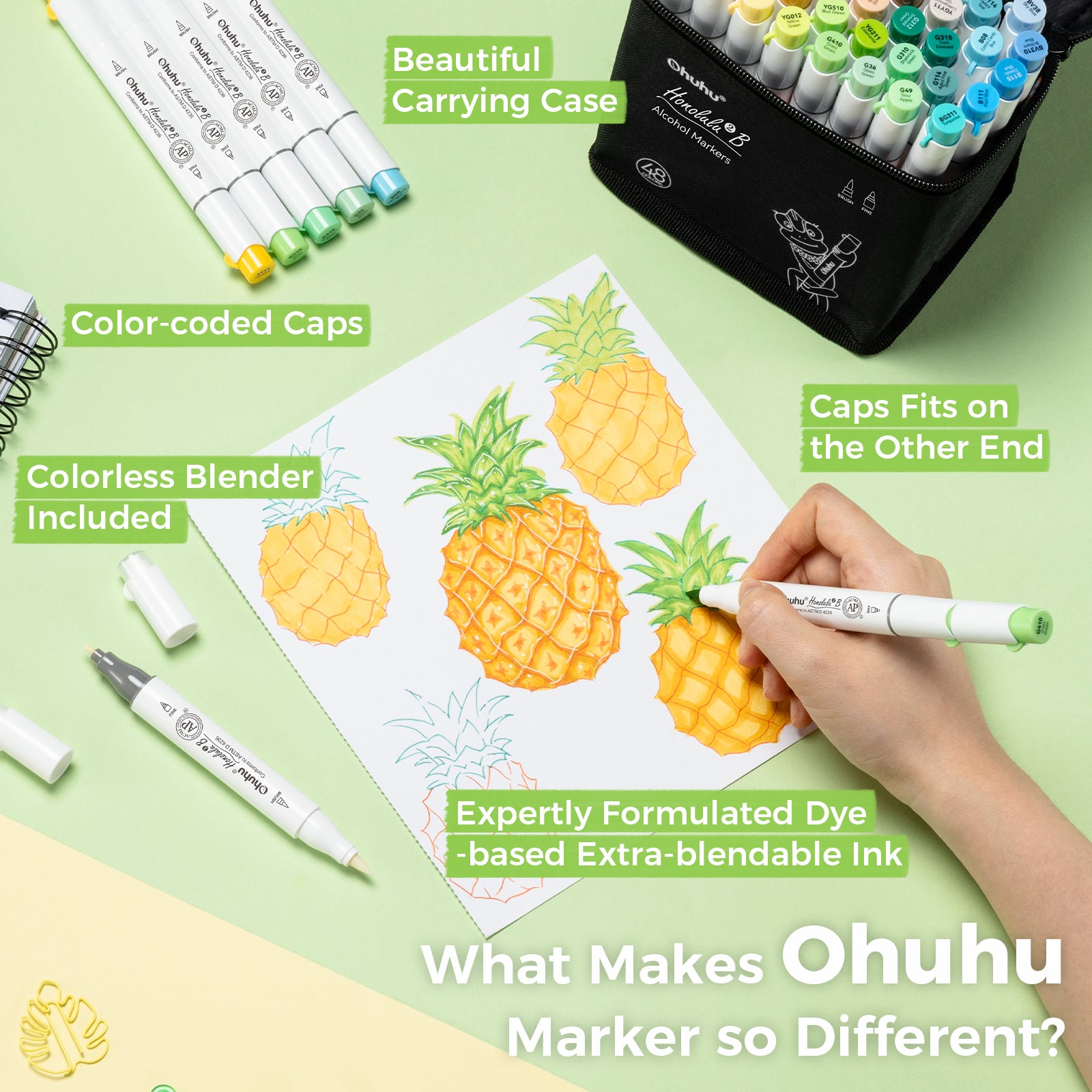 Ohuhu Honolulu² 48 Basic Colors Dual Tips Alcohol Art Markers - Image 17