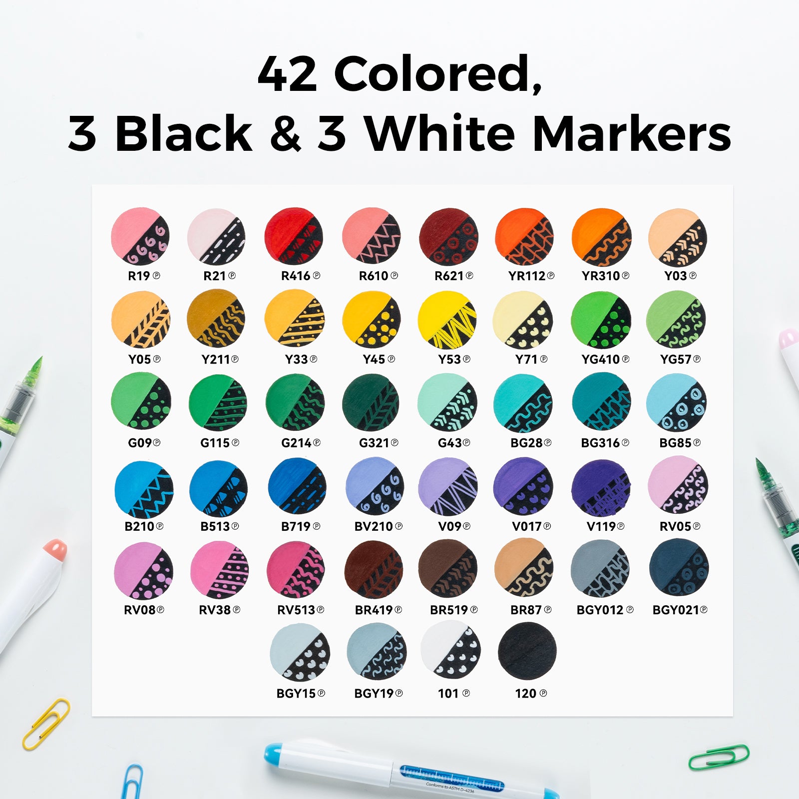 Ohuhu Nahuku Direct-ink Acrylic Markers - Image 4