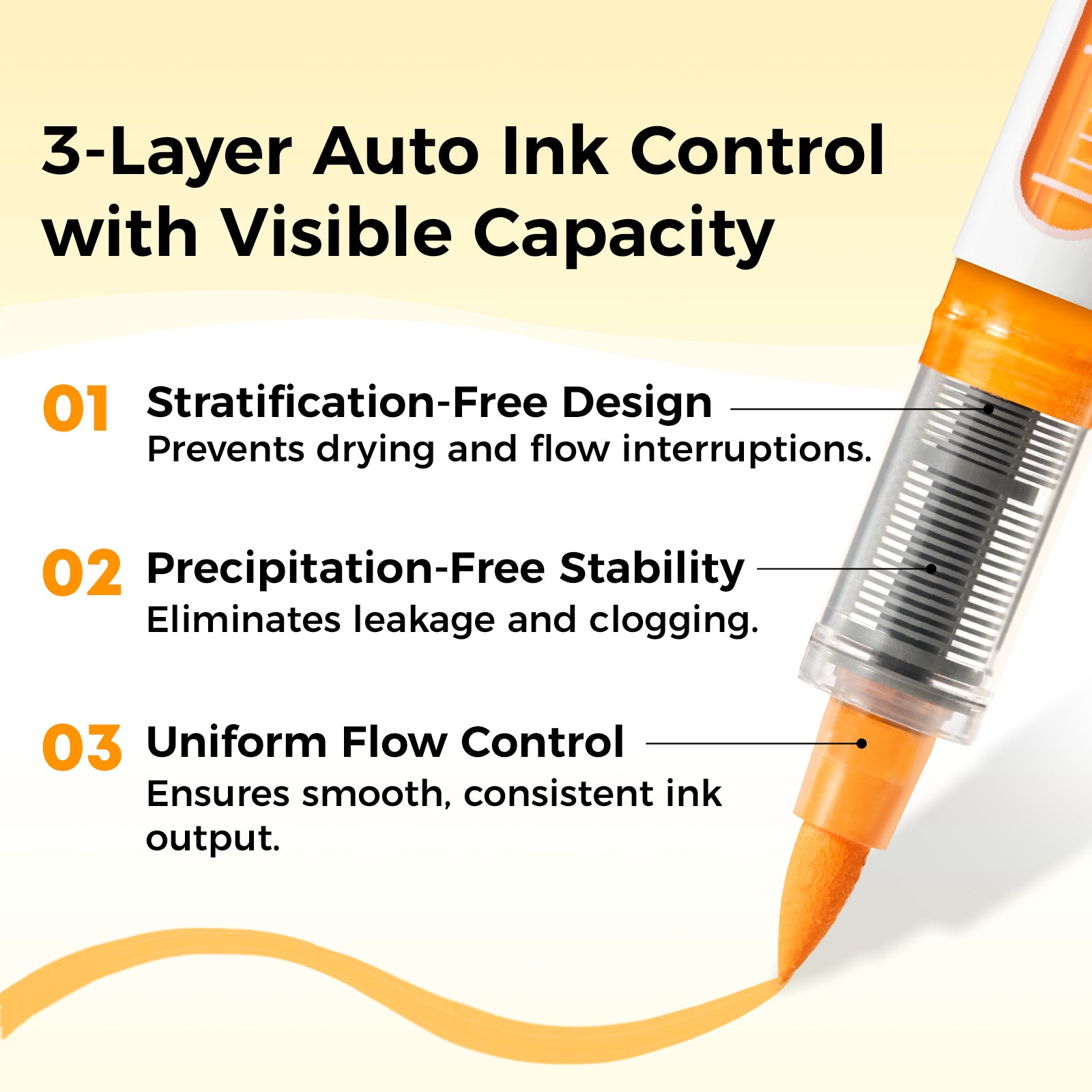 Ohuhu Nahuku Direct-ink Acrylic Markers - Image 5