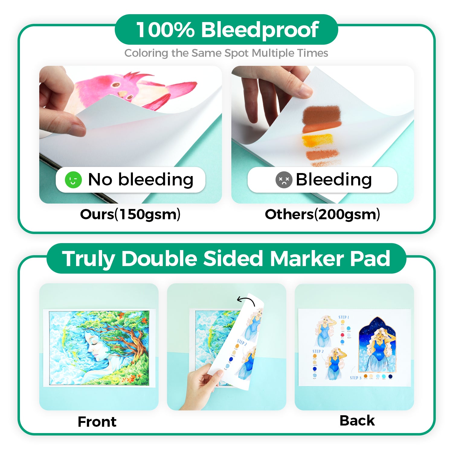 Ohuhu Bleedproof Double-Sided Marker Pad. Glue-Bound - Image 14