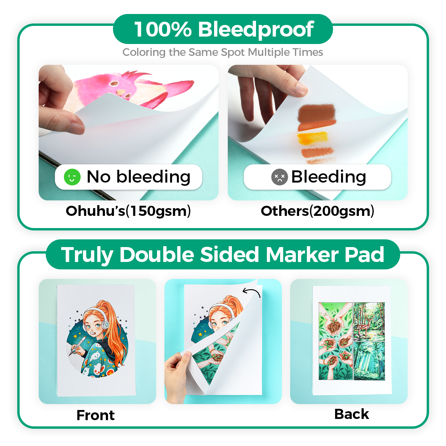 Ohuhu Bleedproof Double-Sided Marker Pad. Glue-Bound - Image 13