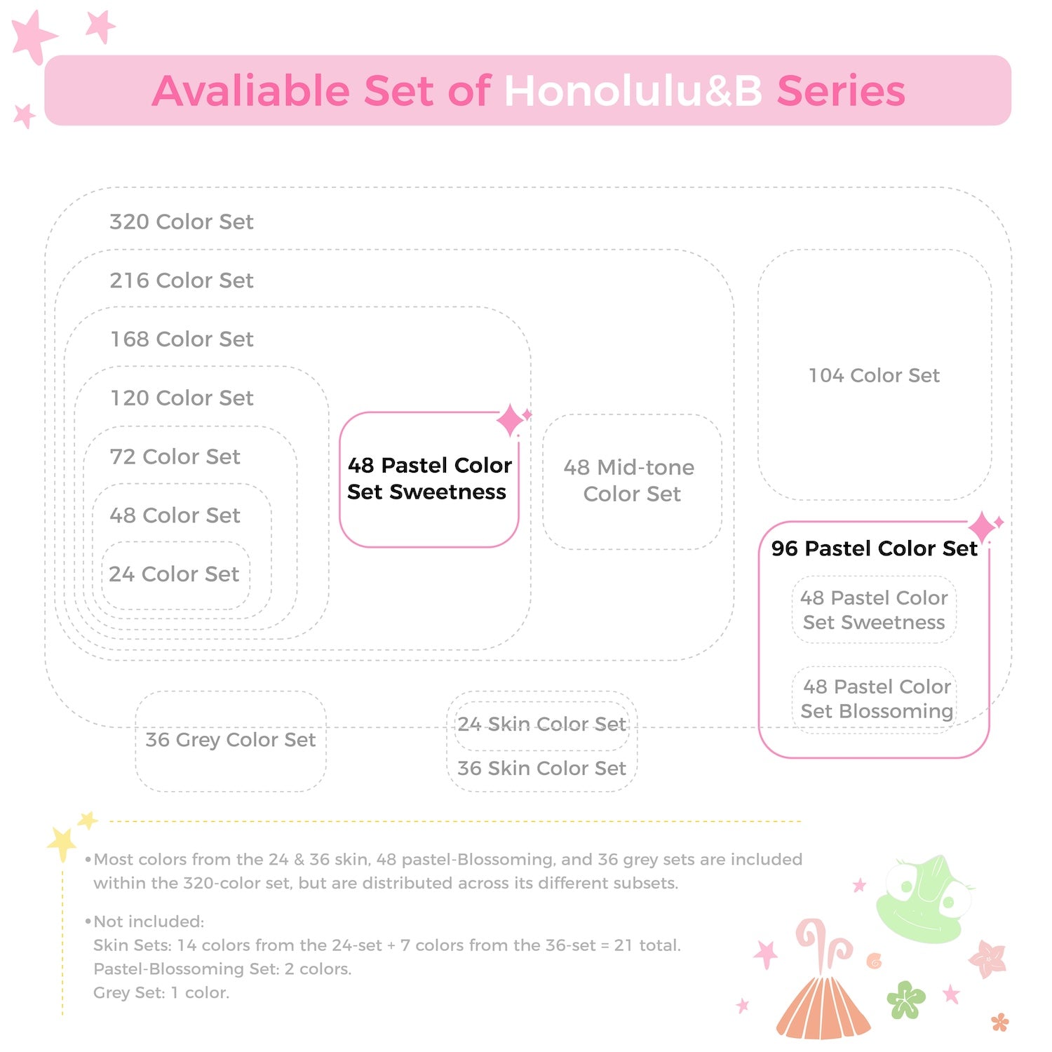 Ohuhu Honolulu 96 Pastel Colors Alcohol Art Markers - Sweetness & Blossoming (New Color Codes) - Image 8